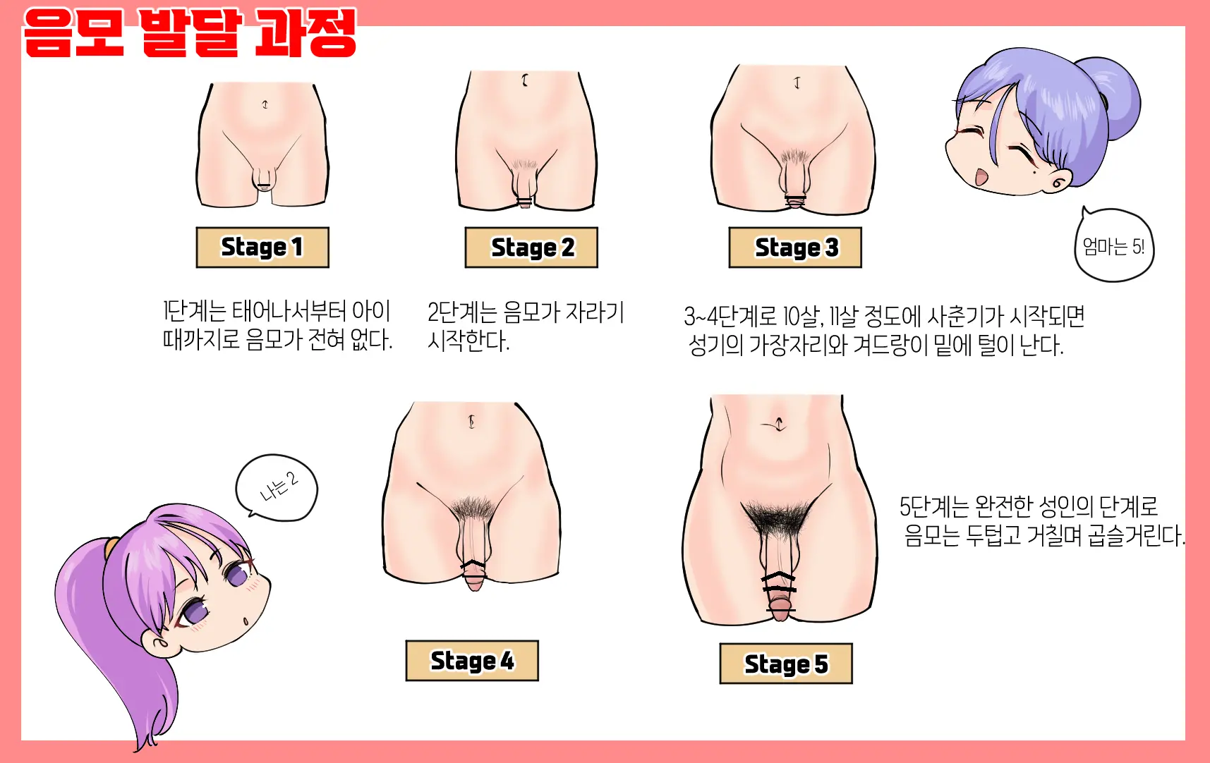 Futanari Sex Education